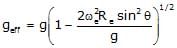 Gravitation & Related Terms | Physics Class 11 - NEET